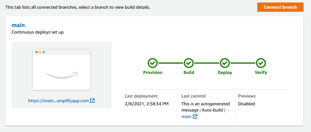 Module 1 amplify URL